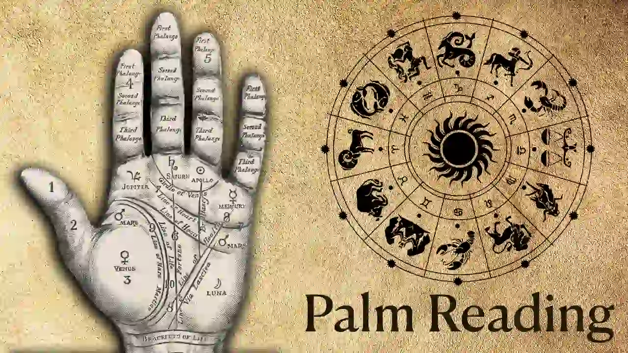 detailed palm reading lines guide image